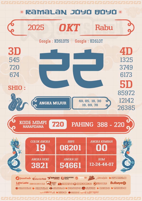 RAMALAN JOYO BOYO – PREDIKSI TOTO HARI INI {date}