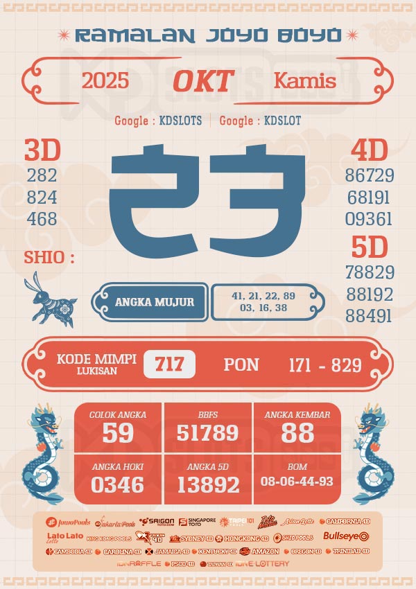 RAMALAN JOYO BOYO – PREDIKSI TOTO HARI INI {date}