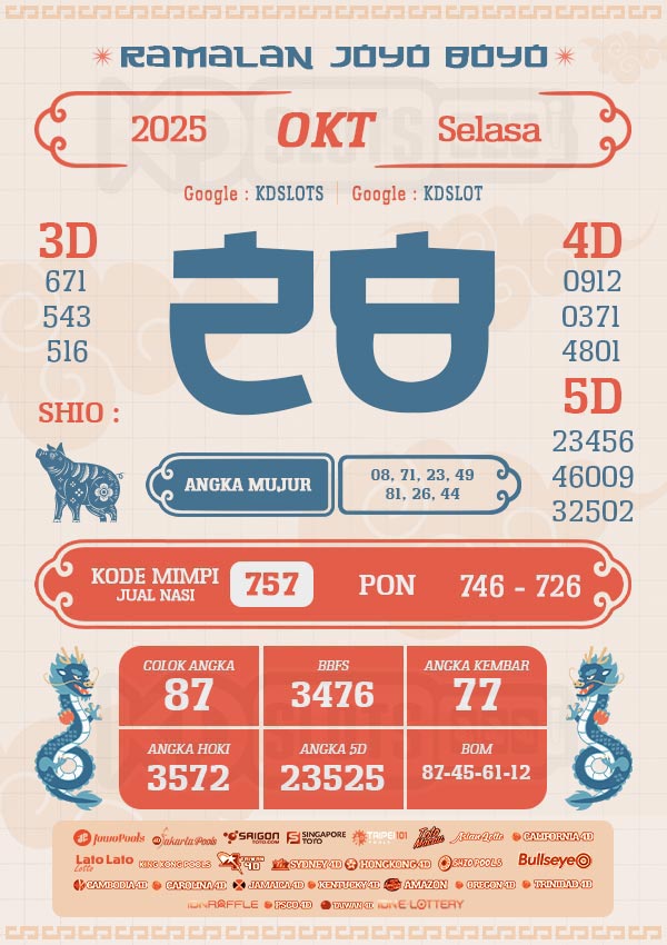 RAMALAN JOYO BOYO – PREDIKSI TOTO HARI INI {date}
