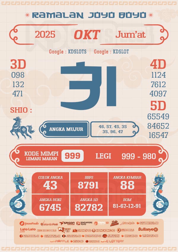 RAMALAN JOYO BOYO – PREDIKSI TOTO HARI INI {date}