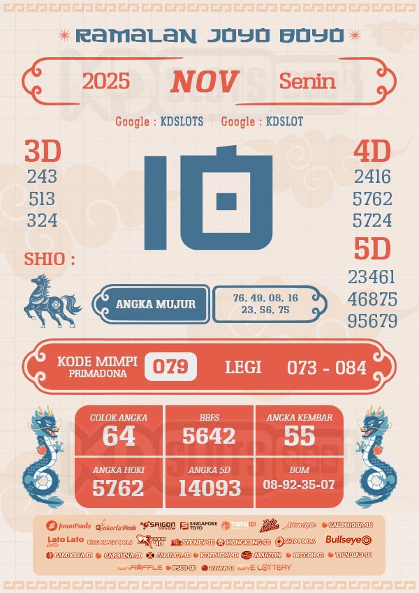 RAMALAN JOYO BOYO – PREDIKSI TOTO HARI INI {date}