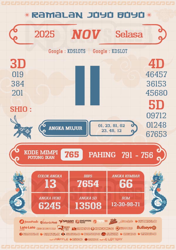 RAMALAN JOYO BOYO – PREDIKSI TOTO HARI INI {date}