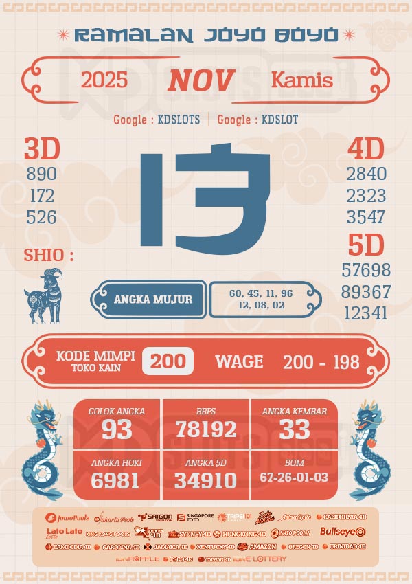 RAMALAN JOYO BOYO – PREDIKSI TOTO HARI INI {date}