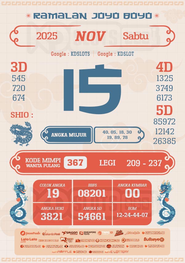 RAMALAN JOYO BOYO – PREDIKSI TOTO HARI INI {date}