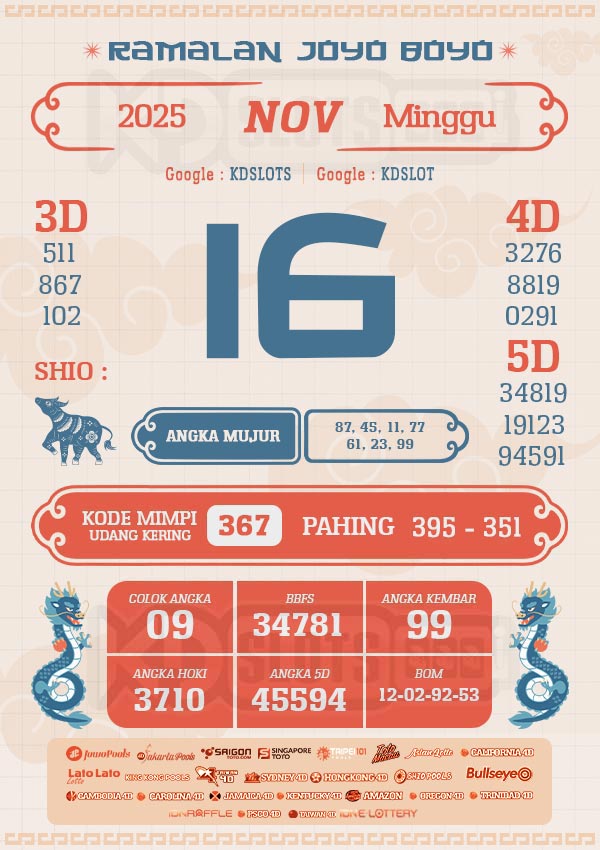 RAMALAN JOYO BOYO – PREDIKSI TOTO HARI INI {date}