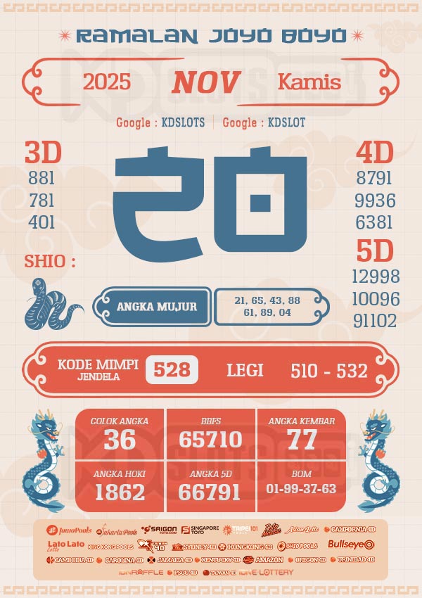 RAMALAN JOYO BOYO – PREDIKSI TOTO HARI INI {date}