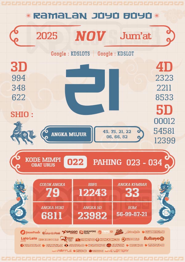 RAMALAN JOYO BOYO – PREDIKSI TOTO HARI INI {date}