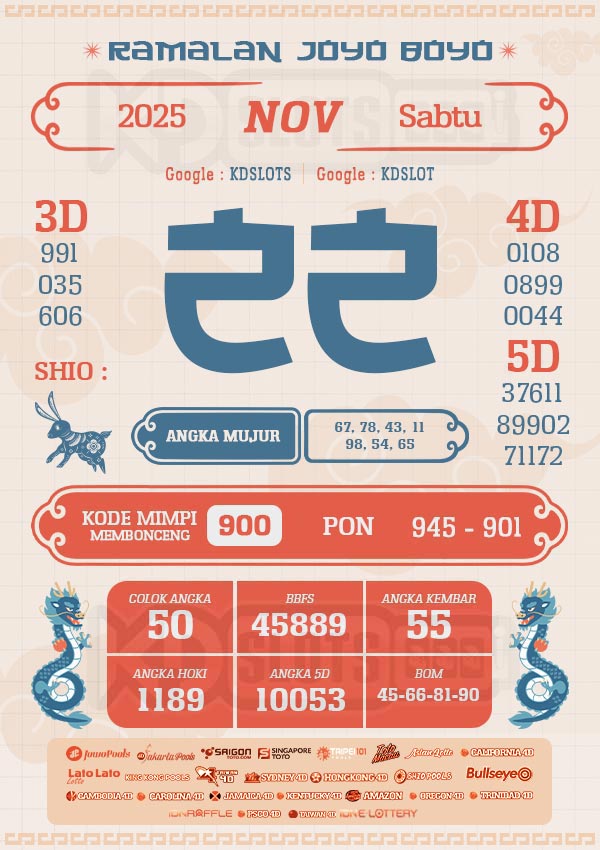 RAMALAN JOYO BOYO – PREDIKSI TOTO HARI INI {date}