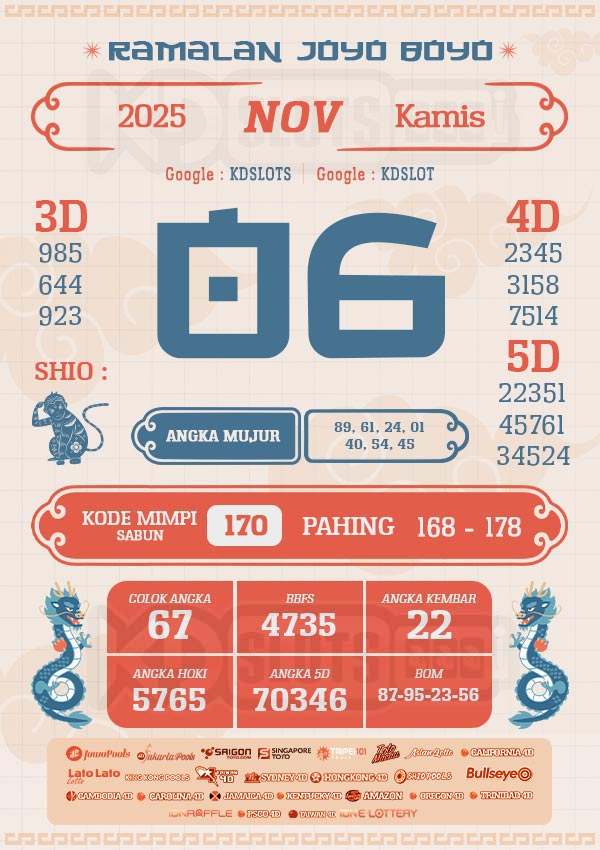 RAMALAN JOYO BOYO – PREDIKSI TOTO HARI INI {date}