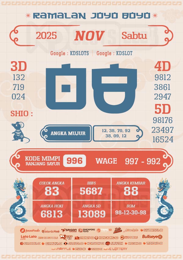 RAMALAN JOYO BOYO – PREDIKSI TOTO HARI INI {date}
