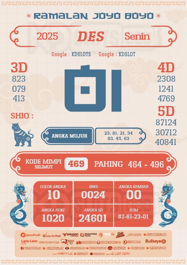 RAMALAN JOYO BOYO – PREDIKSI TOTO HARI INI {date}