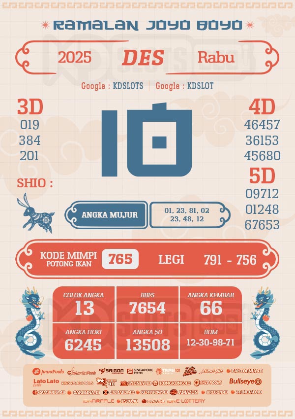 RAMALAN JOYO BOYO – PREDIKSI TOTO HARI INI {date}