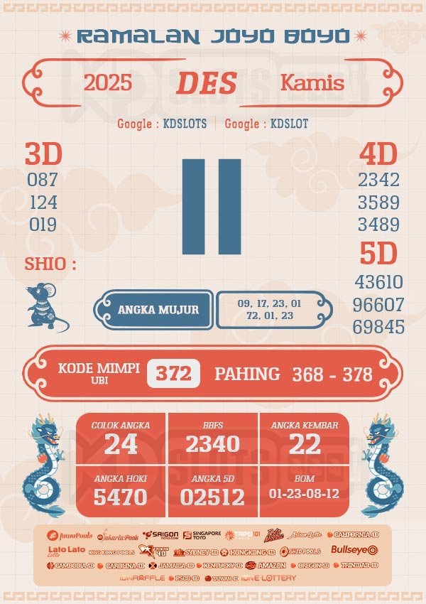 RAMALAN JOYO BOYO – PREDIKSI TOTO HARI INI {date}