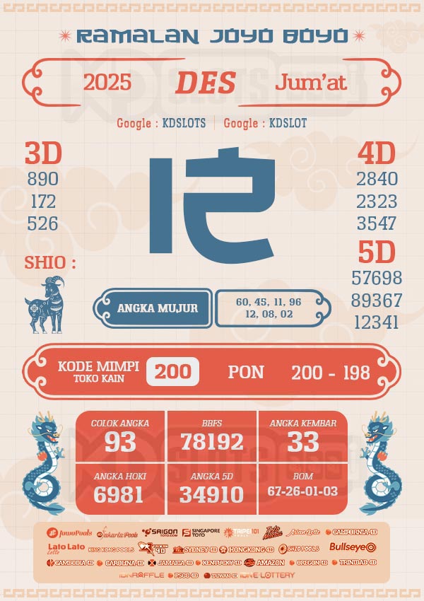 RAMALAN JOYO BOYO – PREDIKSI TOTO HARI INI {date}