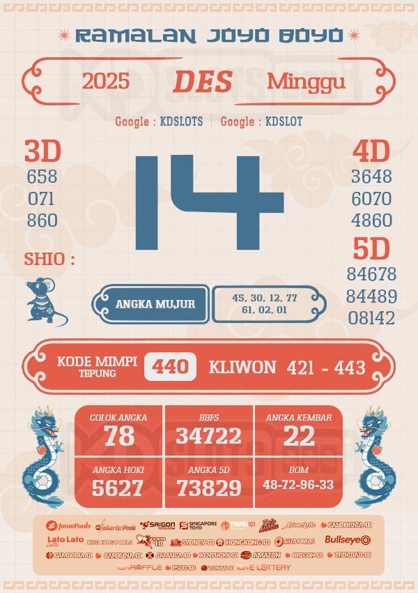 RAMALAN JOYO BOYO – PREDIKSI TOTO HARI INI {date}