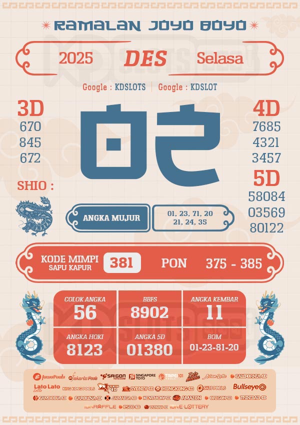 RAMALAN JOYO BOYO – PREDIKSI TOTO HARI INI {date}