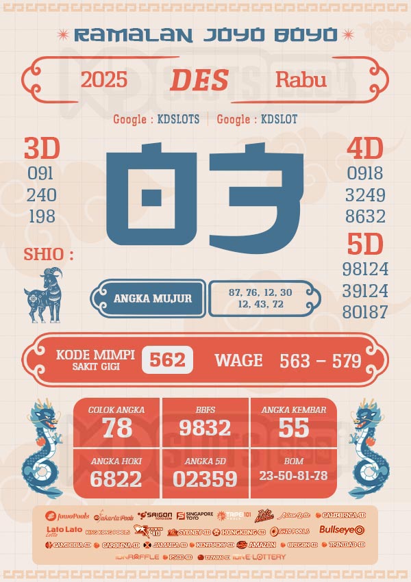 RAMALAN JOYO BOYO – PREDIKSI TOTO HARI INI {date}