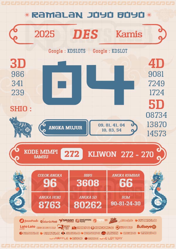 RAMALAN JOYO BOYO – PREDIKSI TOTO HARI INI {date}