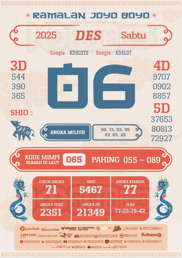 RAMALAN JOYO BOYO – PREDIKSI TOTO HARI INI {date}