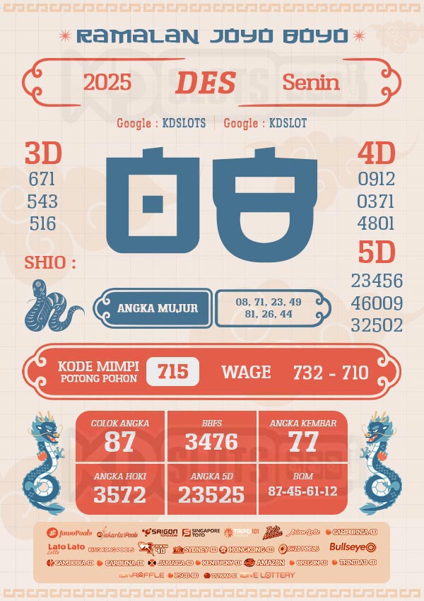 RAMALAN JOYO BOYO – PREDIKSI TOTO HARI INI {date}